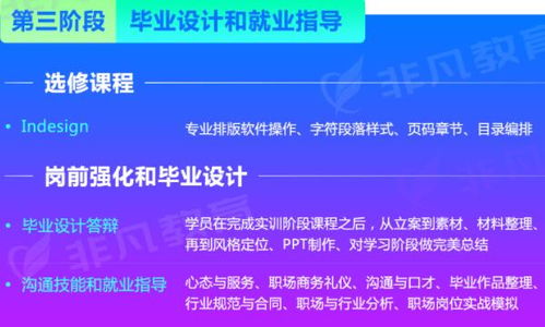 上海創意廣告設計精品培訓班 助力成為成功的商業廣告設計師