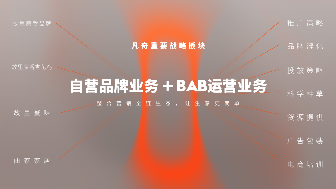 廣告人- 凡奇創(chuàng)始人余春桂榮登&ldquo;2023當(dāng)代中國品牌杰出青年才俊榜&rdquo;
